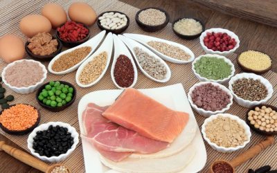 Taking an Inappropriate Amount of Protein Is a Waste: Know How Much Protein You Need